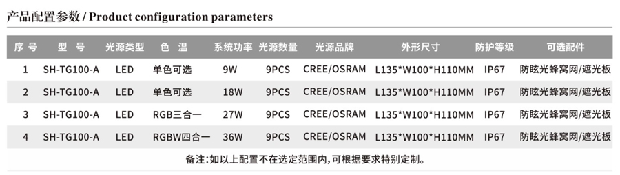 LED投光世界杯直播
厂家