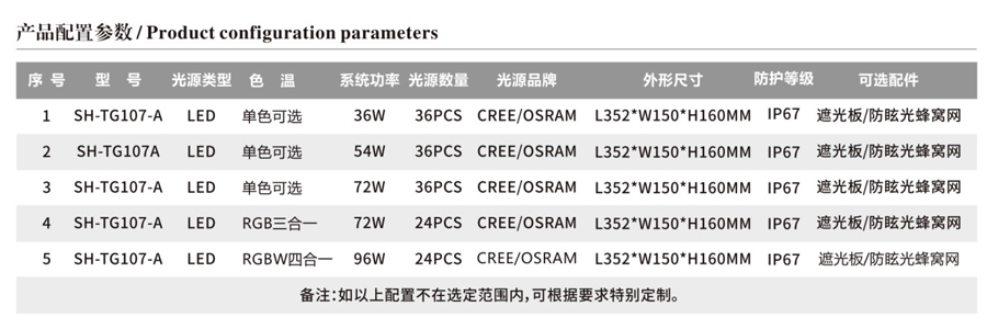投光世界杯直播
厂家