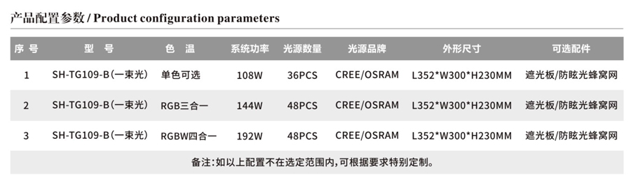 LED投光世界杯直播
型号