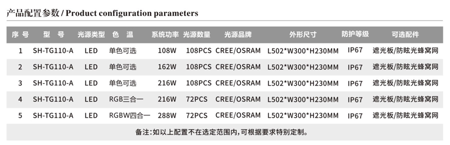 LED投光世界杯直播
