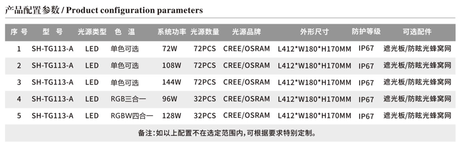LED投光世界杯直播
厂家