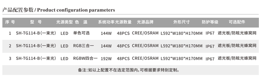 LED投光世界杯直播
