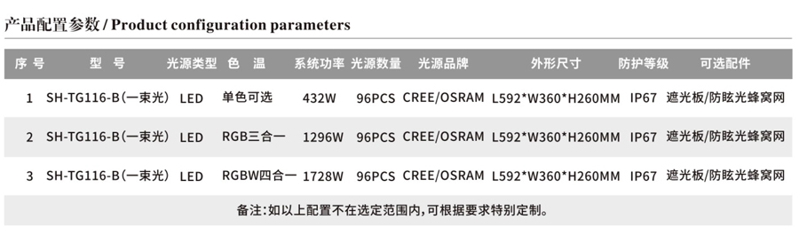 LED投光世界杯直播
