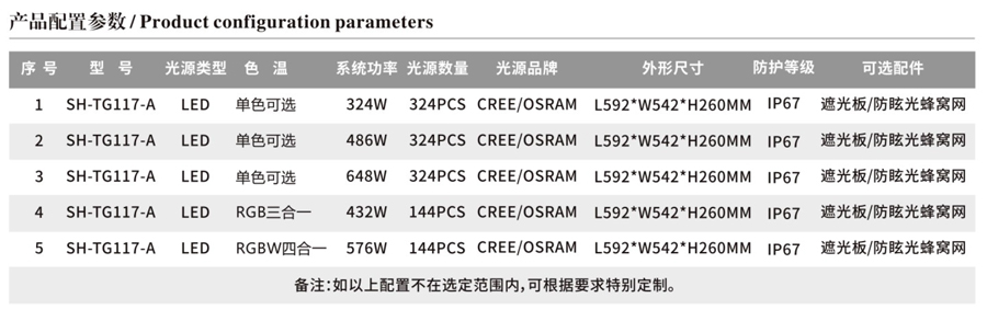 LED投光世界杯直播
