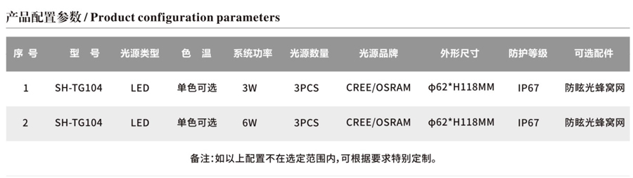 投光世界杯直播
厂家