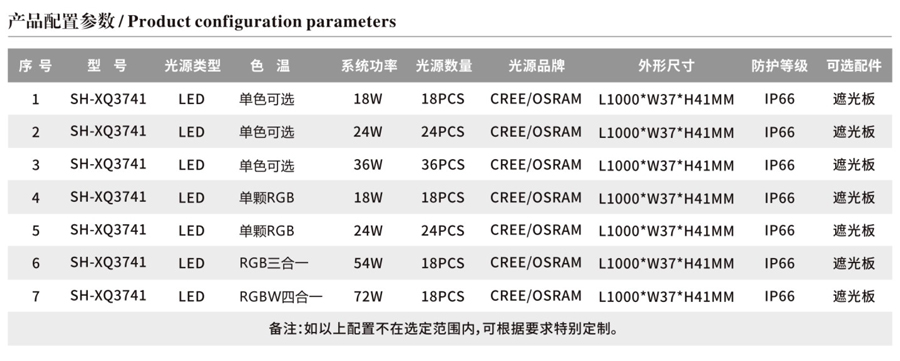 洗墙世界杯直播
参数