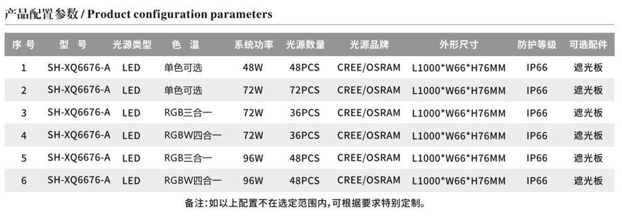 LED洗墙世界杯直播
参数