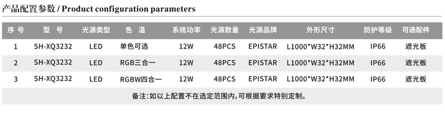 LED洗墙世界杯直播
