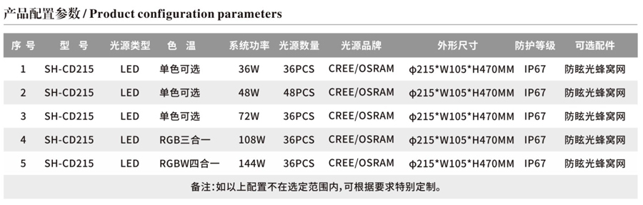 LED插地世界杯直播
