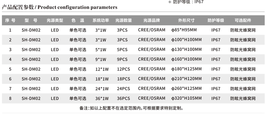 地理世界杯直播
参数