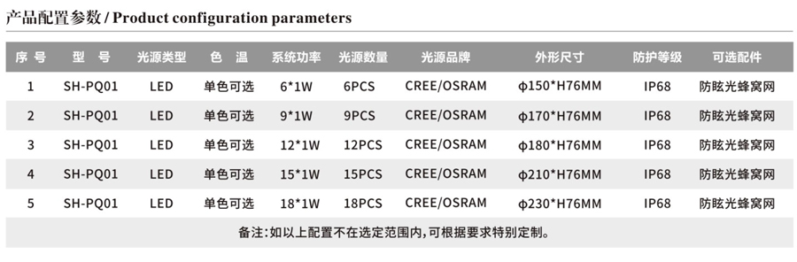 LED喷泉世界杯直播
厂家
