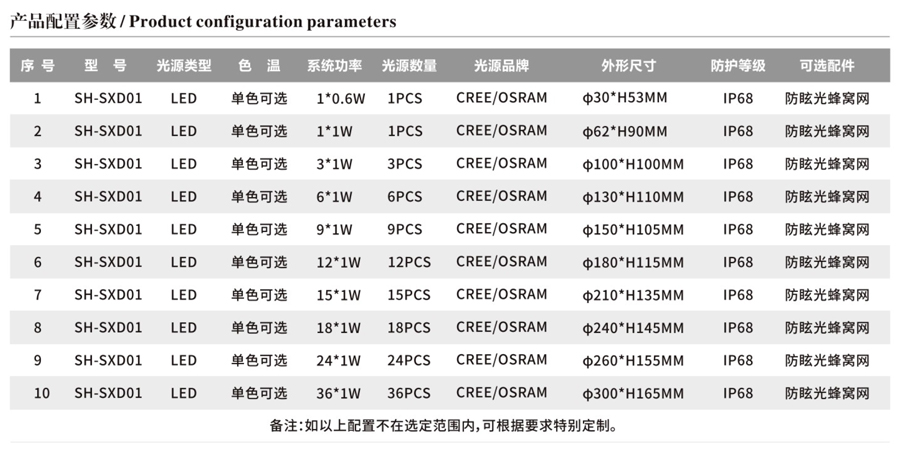 水下世界杯直播
厂家